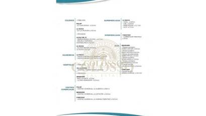 Resale - Villa -
Polop - Urbanizaciones