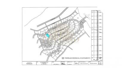 Resale - Chalet -
Pedreguer - La solana 2